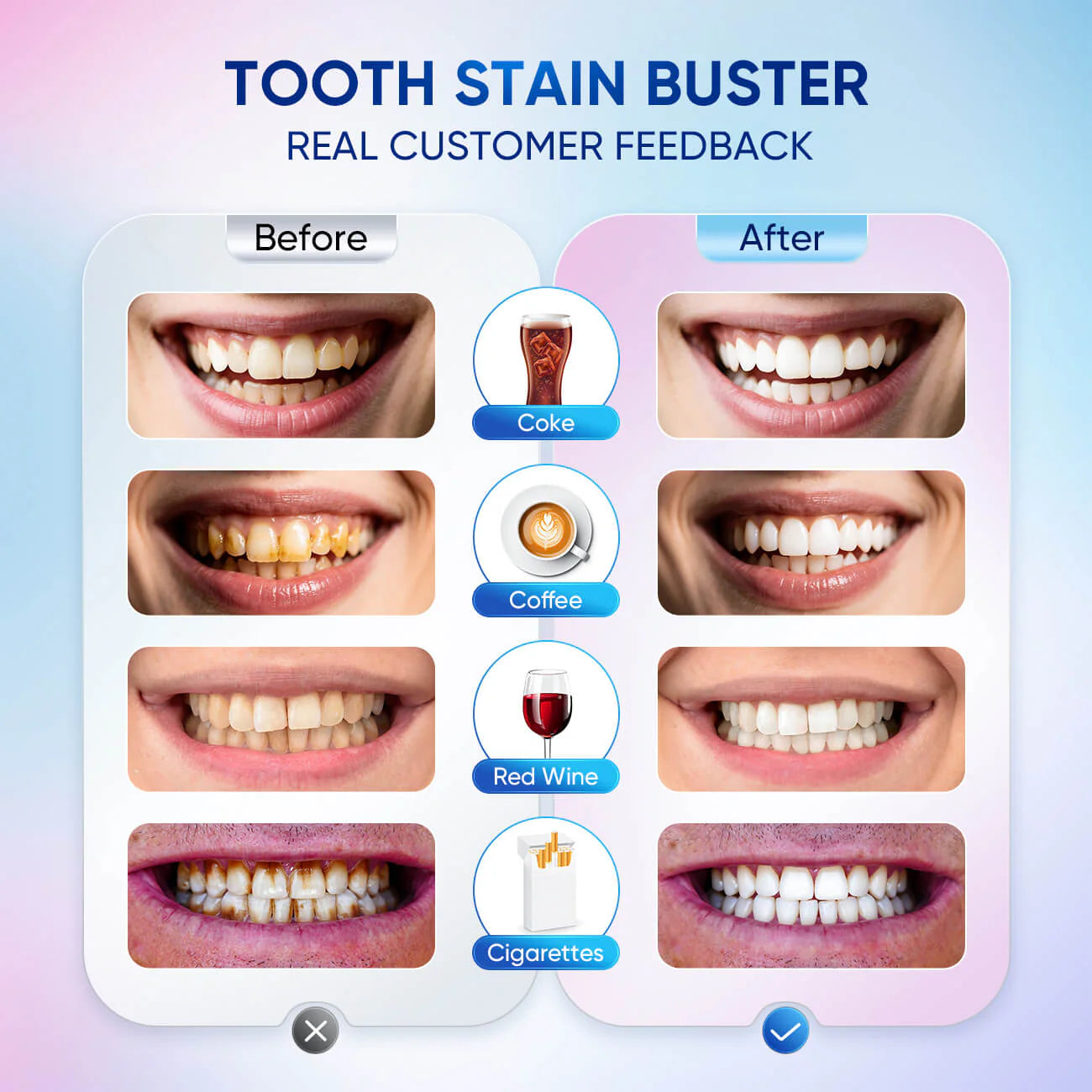 Dentifrice Blanchissant à la Niacinamide