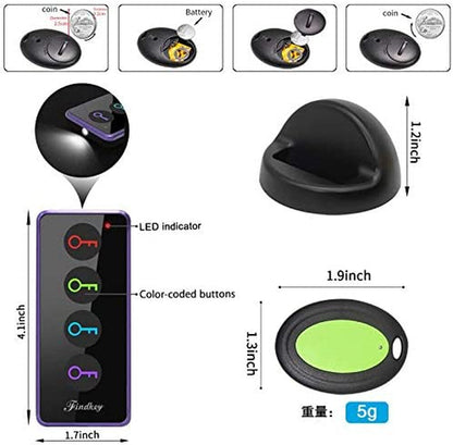 Tracker d’Objets Sans Fil