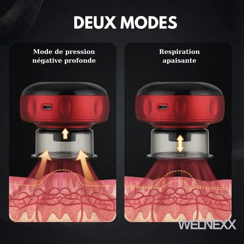 WELNEXX™ — Ventouses Intelligentes