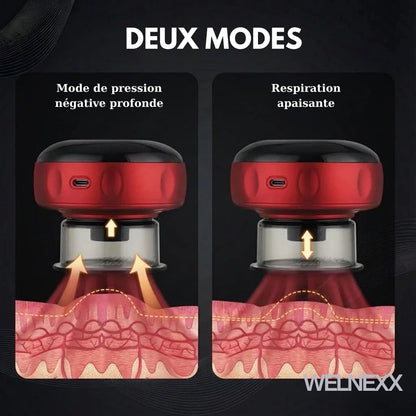 WELNEXX™ — Ventouses Intelligentes
