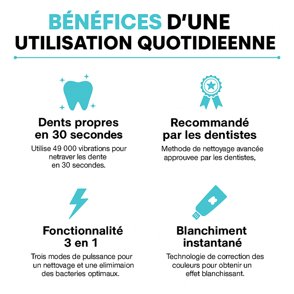 Brosse à Dents Automatique Révolutionnaire