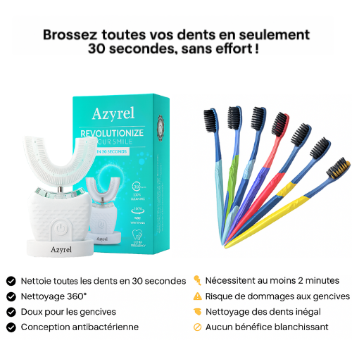 Brosse à Dents Automatique Révolutionnaire