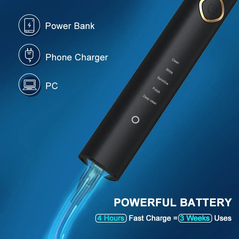 Brosse à dents électrique