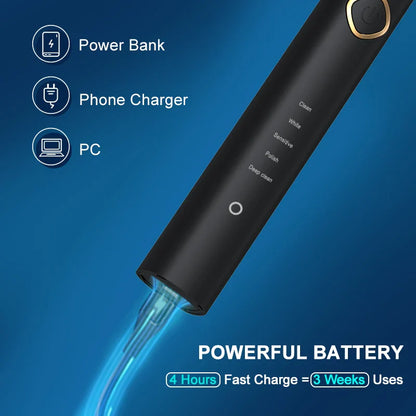 Brosse à dents électrique