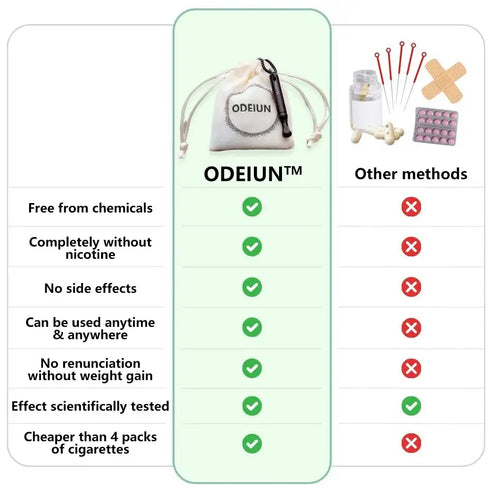Kit Ultime pour Arrêter de Fumer