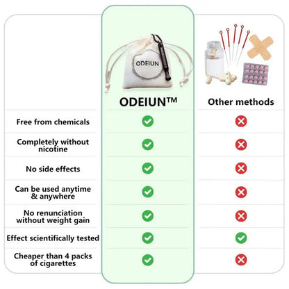 Kit Ultime pour Arrêter de Fumer