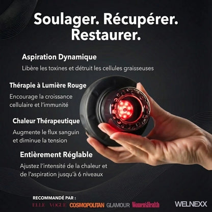 WELNEXX™ — Ventouses Intelligentes